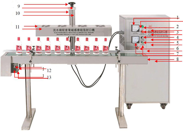 indukcinio sandarinimo brėžinys.jpg