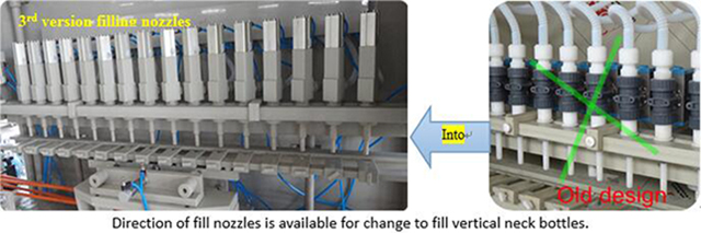 užpildymo purkštukai atnaujinti.jpg
