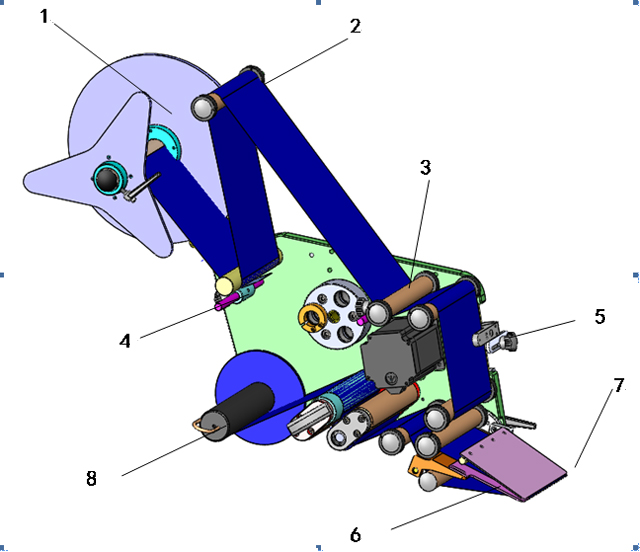 ženklinant galvutes.jpg