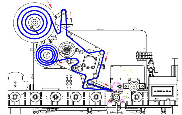 vyniojamos etiketės.jpg