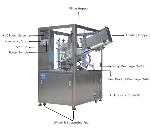 Brėžinys-1_ultragarsinių vamzdžių užpildymo sandarinimo MC (1).jpg