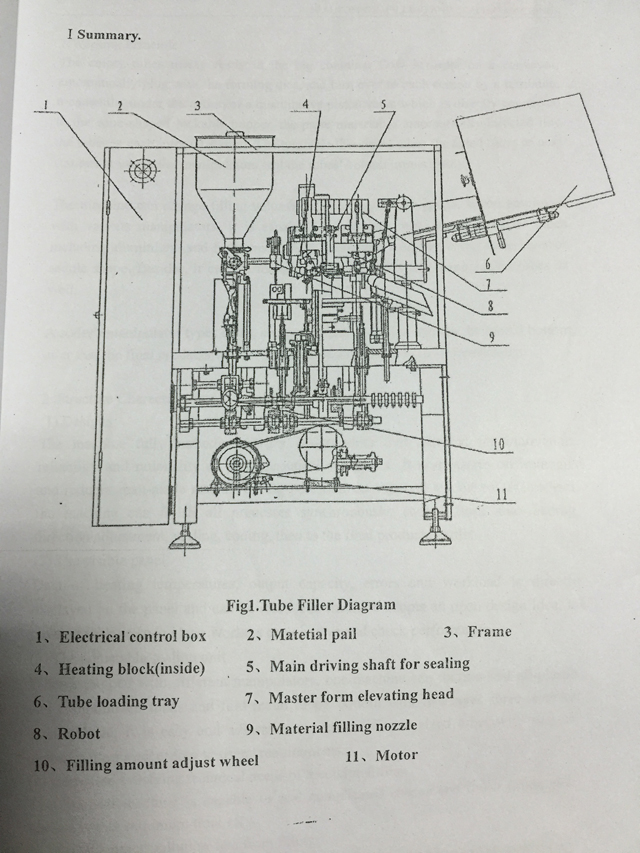 drawing for inner outer heating tubes filling sealing machinery vamzdžių užpildymo sandarinimo įrangos brėžinys.jpg