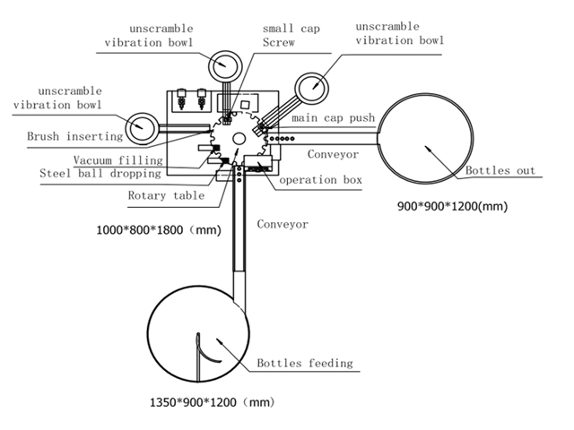 brėžinys užpildui capper.jpg
