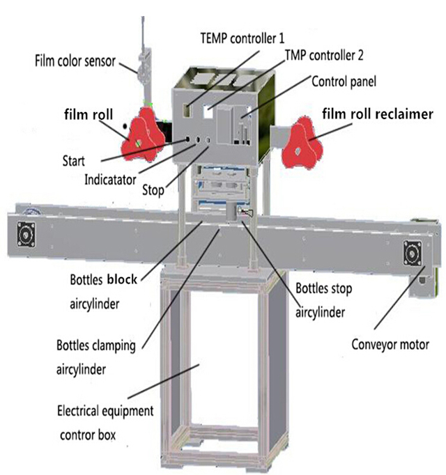 drawing of jars sealing machine sandarinimo brėžinys.jpg