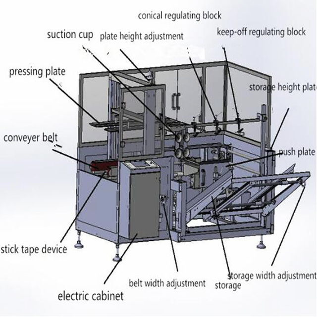 automatinė sandarinimo mašina cartons.jpg