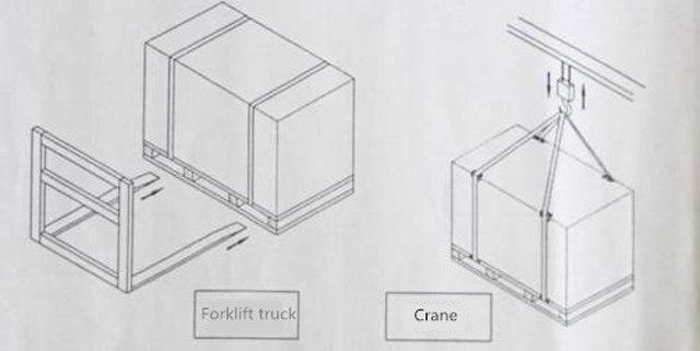 kaip įkelti mašiną į sunkvežimį.jpg