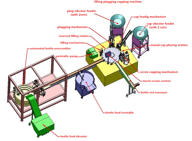 įranga 3D piešimas.jpg