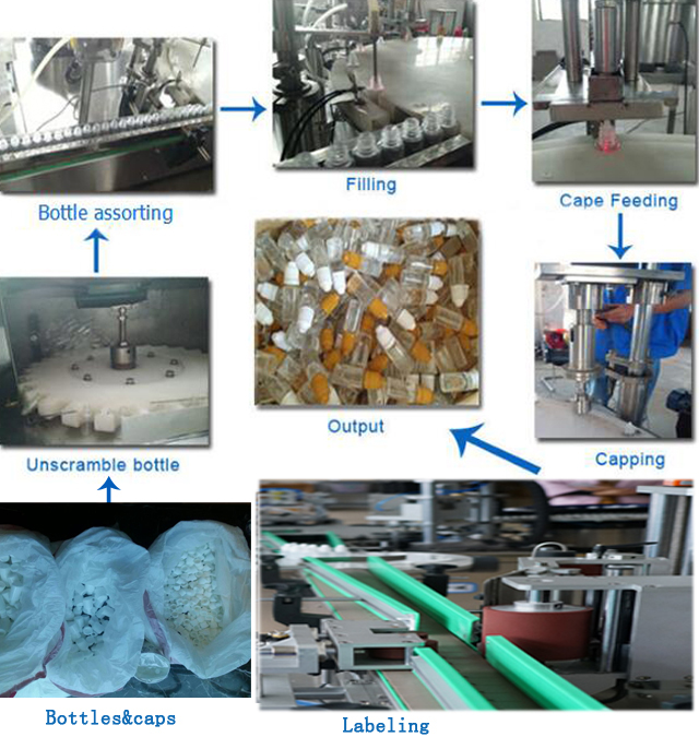 butelio procesas.jpg