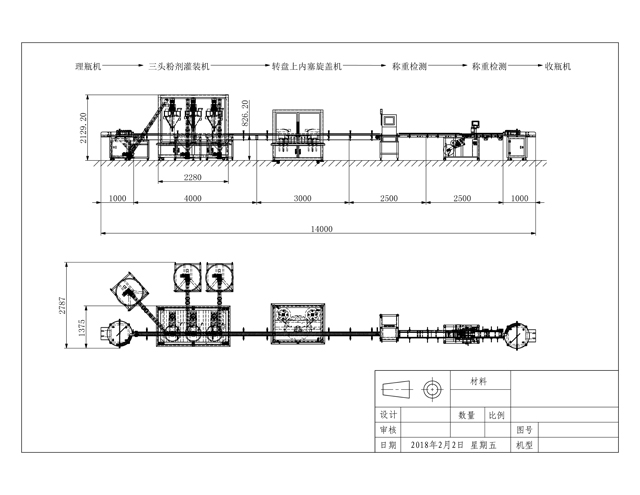 birios pudros linija.jpg