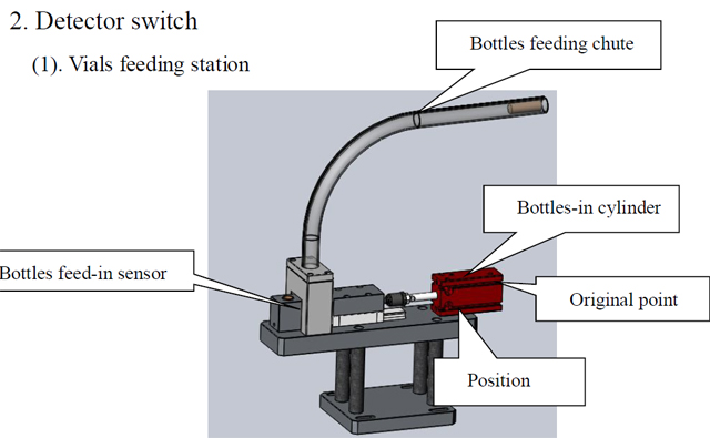 butelių jungiklis.jpg