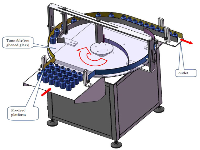 tiekimo buteliai.jpg