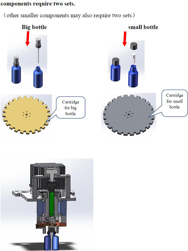 užpildo dangtelio dangteliai