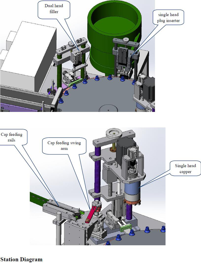 užpildo stoties schema