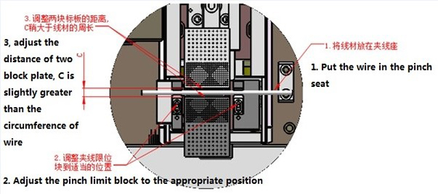 vyniojimo iliustracija.jpg