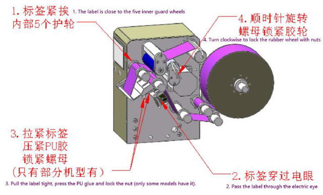 montavimo ritininės etiketės.jpg