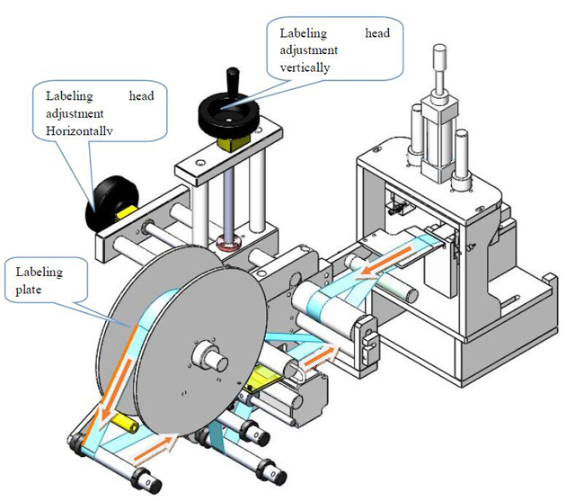 Ženklinimo galvutė.jpg