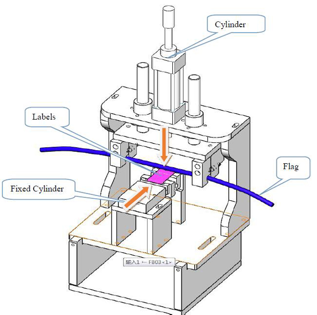 ženklinimo struktūra.jpg