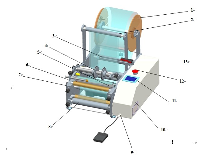 semi automatic syringe labeler equipment švirkštų ženklinimo mašina.jpg