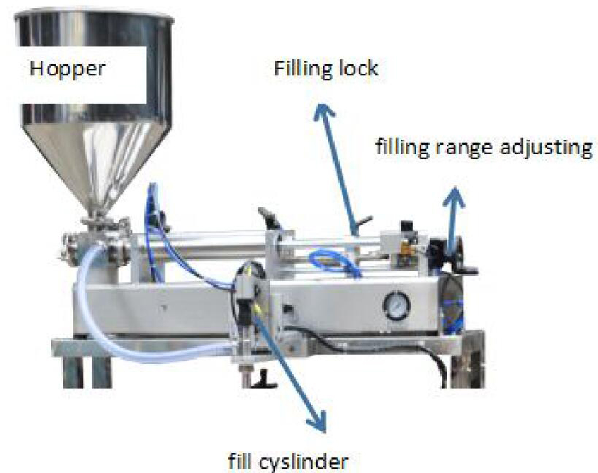 užpildymo dalis.jpg