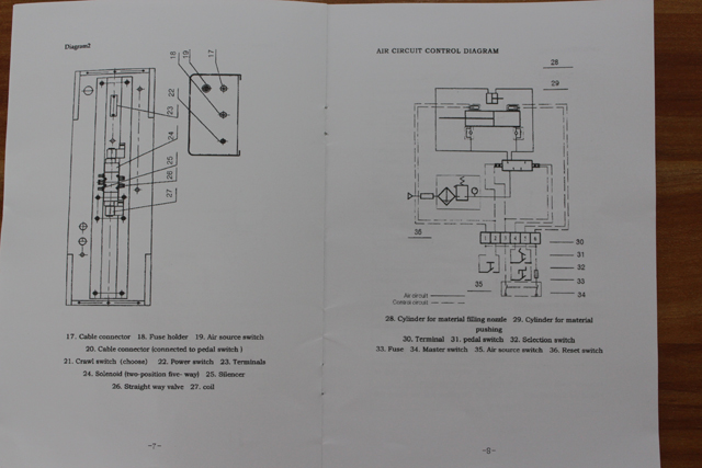 pildymo mašinos iliustracija (1).JPG