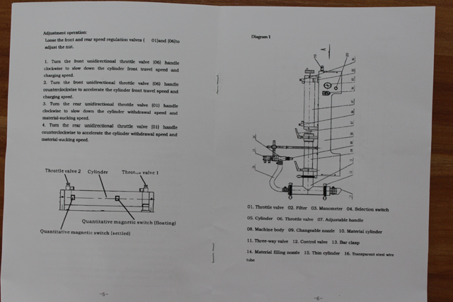 pildymo mašinos iliustracija (3).JPG