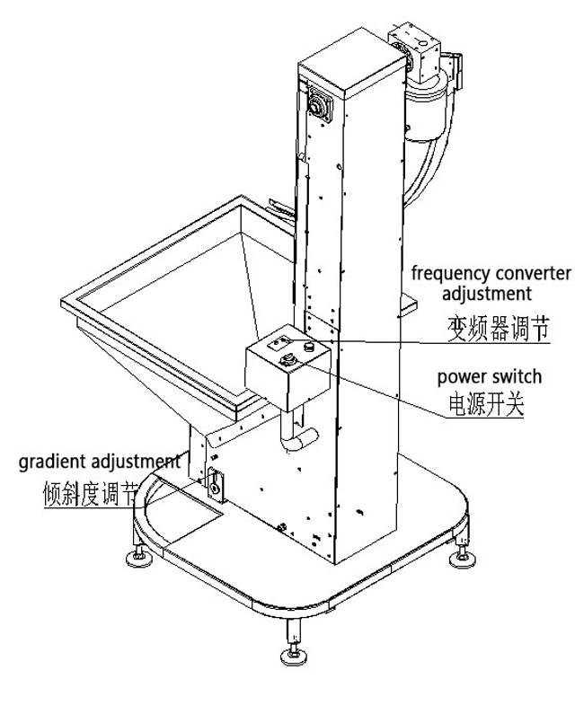 dangtelių kėlimo sistema.jpg