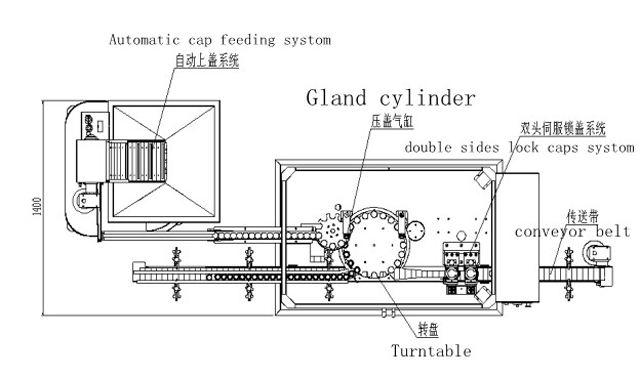 DVI galvutės capper.jpg