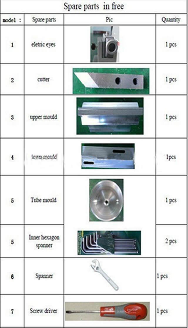 listed parts for ultrasonic tubes sealing machines atsarginės dalys ultragarsiniam sandarinimui.jpg